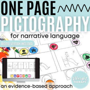Preview of One Page Pictography for Narrative Language | Story Retell & Generation