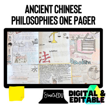 Preview of One Pager Activity Ancient China Legalism, Daoism, Confucianism 