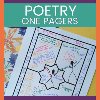 One-Pager Activity for any Poem by Spark Creativity | TpT