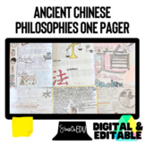 Ancient China Legalism, Daoism, Confucianism One Pager Activity