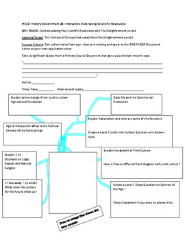 Preview of One Pager Note Catcher- Historical Content on the Age of Enlightenment