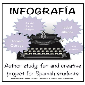 Preview of Fun Spanish Project for Any Author