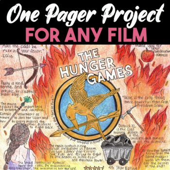 Preview of One Pager Project for Any Movie or Film — Movie One-Pager with Templates