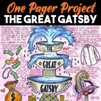 Preview of The Great Gatsby One-Pager