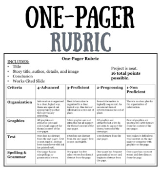 Preview of One-Pager Rubric