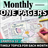Monthly One Pagers: One Pager Templates Directions and Rub