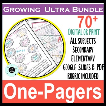 Preview of One Pager Templates & Rubric Bundle: 70+ Digital & PDF | Any Subject End of Year