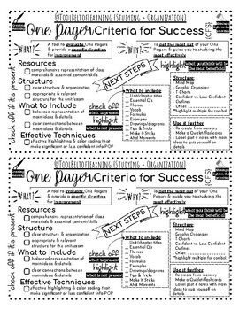 Preview of One Pagers Criteria for Success [Tool Belt of Learning] AVID