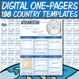 One-Pagers: Digital Country Profiles via Google Drive - GEOGRAPHY