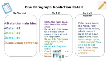 Preview of One Paragraph Nonfiction Retell (Editable)