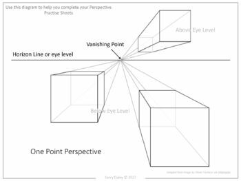 One Point Perspective Art Worksheets by Kerry Daley | TPT