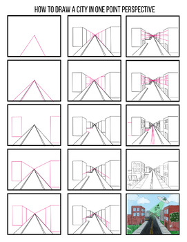 One Point Perspective City Step by Step Drawing Guide by