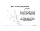 One Point Perspective How To