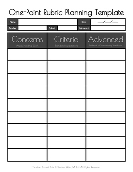 Preview of One Point Rubric Planning Guide/Template