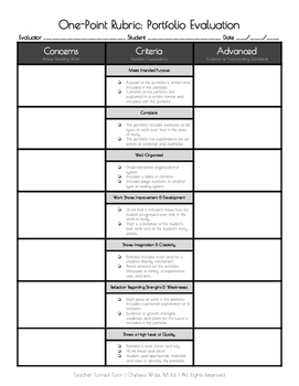 Preview of One Point Rubric: Portfolio Evaluation