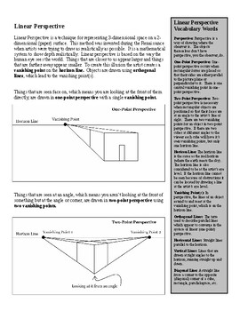 Preview of One-Point and Two-Point Perspective Worksheet Packet