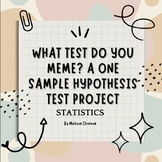 One Sample Hypothesis Test Project