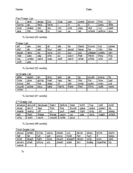 Preview of One Sheet Dolch Sight Word List Assessment Pre-primer  to 3rd Grade