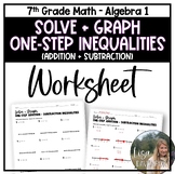 One Step Addition and Subtraction Inequalities Worksheet