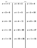 One-Step Equation Worksheets (Set of 2)