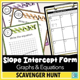 Slope Intercept Form Scavenger Hunt Activity