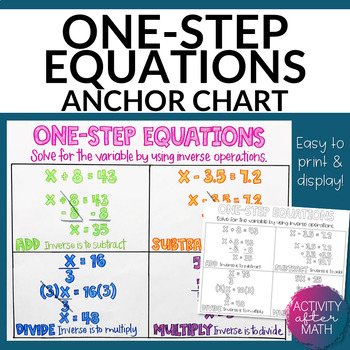 Preview of One-Step Equations Anchor Chart