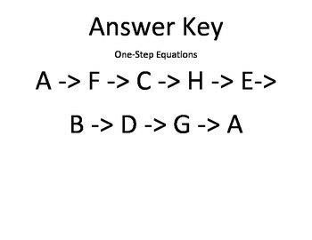 Preview of One-Step Equations- Around the World Answer Key