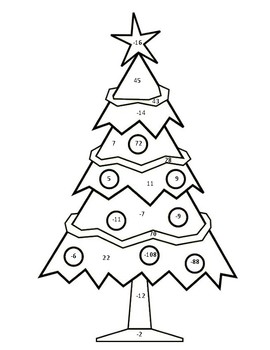 One-Step Equations Christmas Tree Color by Number by Middle Math Masters