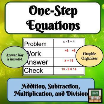 Preview of One Step Equations Graphic Organizer Digital or Print