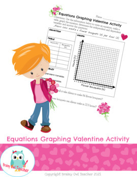 Preview of One Step Equations Graphing Digital Valentine Activity