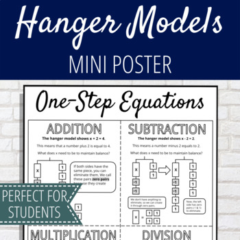 Preview of One Step Equations Hanger Model Poster