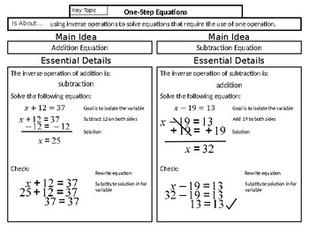 Preview of One-Step Equations Notes SOL 6.13