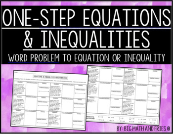 Preview of One-Step Equations and Inequalities Mixed Practice Activity (6.9A, 6.9B, 6.9C)