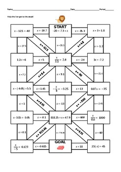 Preview of One Step Equations (decimals) Maze