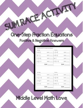 Preview of One Step Fraction Equations (Positive & Negative Answers) Sum Race Activity