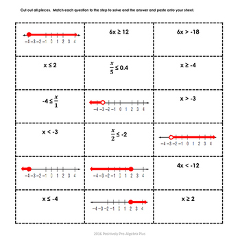 paste inequalities activity step cut preview