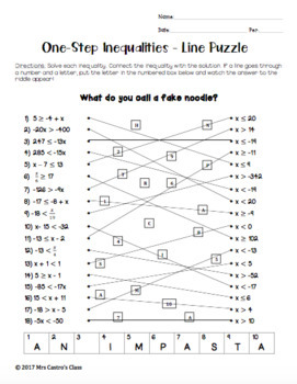 One-Step Inequalities: Line Puzzle Activity by Sine on the Line | TpT