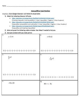 Preview of One-Step Inequalities Quiz Review & Inequalities Quiz & Videos