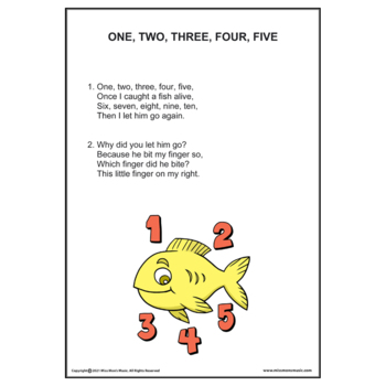 One Two Three Four Five - Nursery Rhyme One Two Three Four Five Lyrics,  Tune and Music