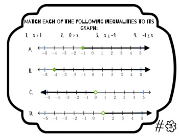 Preview of One-Variable One-Step Inequalities Stations Activity!