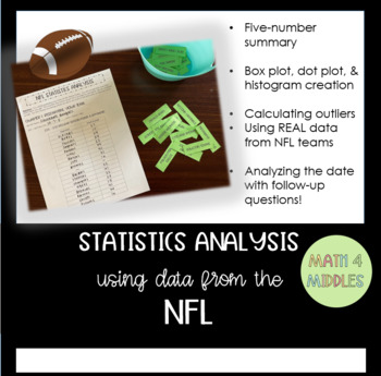 Preview of One Variable Statistics Review: Analyzing NFL Scores