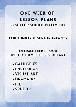 Preview of One Week of Lesson Plans for Junior & Senior Infants Based on Theme: The Restaur