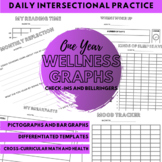 One Year of Wellness Graphs - Cross Curricular, Simple Vis