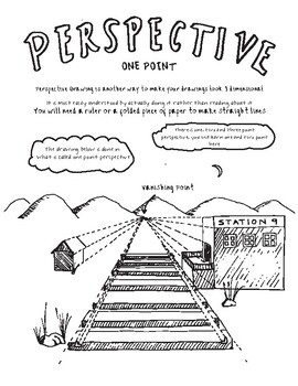 Preview of One and Two Point Perspective Drawing Packet