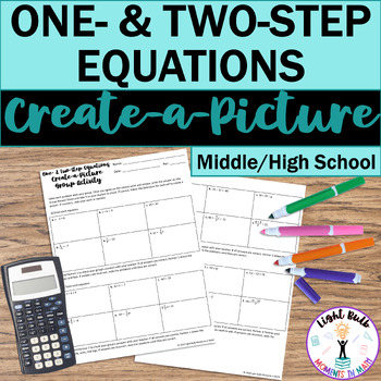 Preview of Solving One- and Two-Step Equations Group Activity (Create-a-Picture)