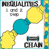 One and Two Step Inequalities Paper Chain for Display