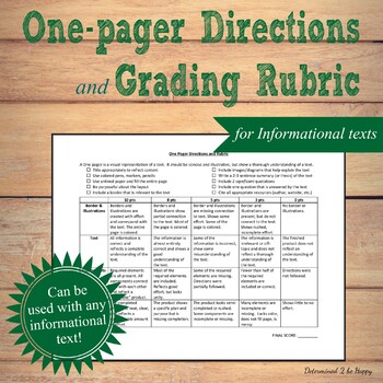 Preview of One-pager Directions and Rubric--for Informational Texts