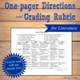 One-pager Directions and Rubric--for Literature