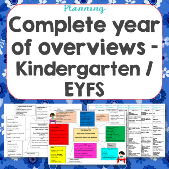 Preview of Year of Planning Overviews EYFS Pre-K or Kindergarten