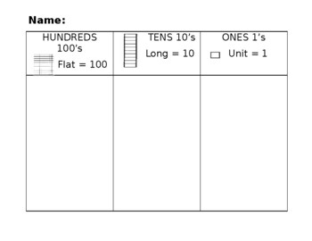 Ones, Tens, & Hundreds Chart by Myranda Barak | Teachers Pay Teachers